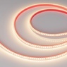 Лента светодиодная герметичная RTW-PS-A160-10mm 24V Warm3000 (12 W/m, IP67, 2835, 5m) (Arlight, 12 Вт/м, IP67)